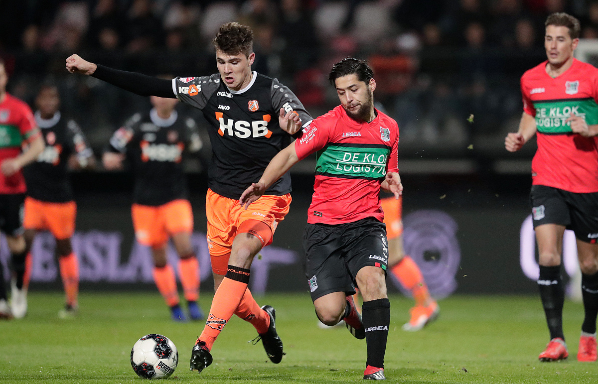 间的有效沟 间的有效沟