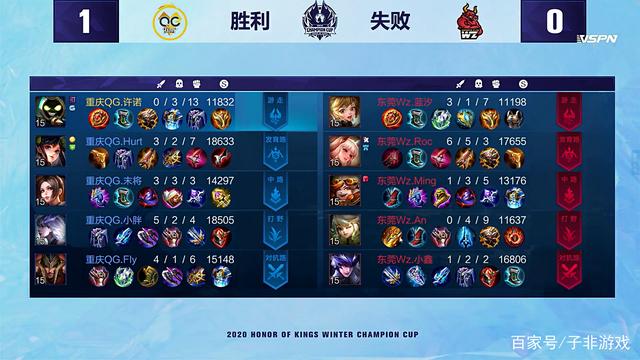 的广泛认可 的广泛认可